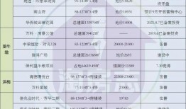 合金最新爆料图纸价格表,价格表揭秘，市场动态一览无余